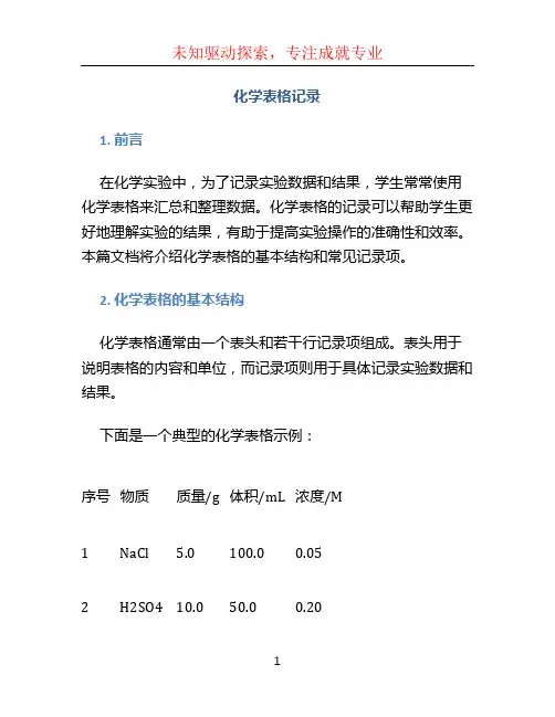 化学表格记录