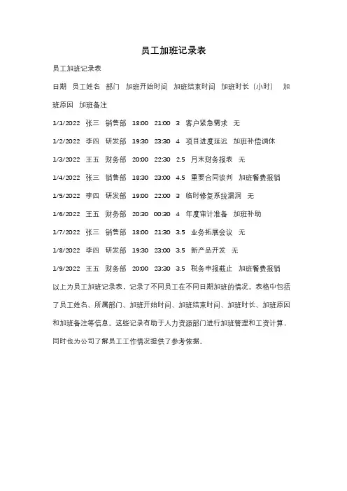 员工加班记录表