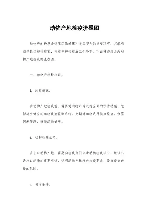 动物产地检疫流程图