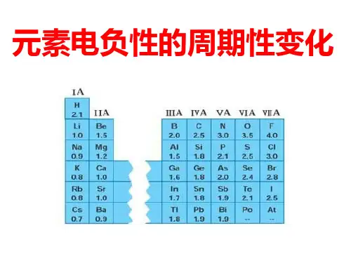 高二化学元素电负性的周期性变化(PPT)3-1