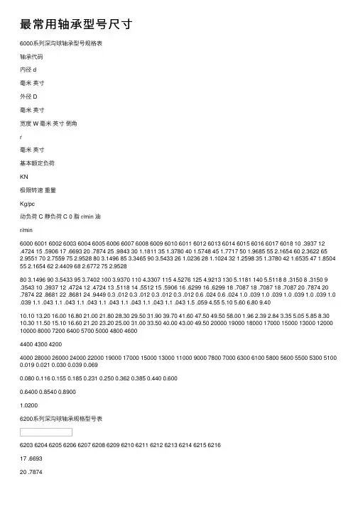最常用轴承型号尺寸