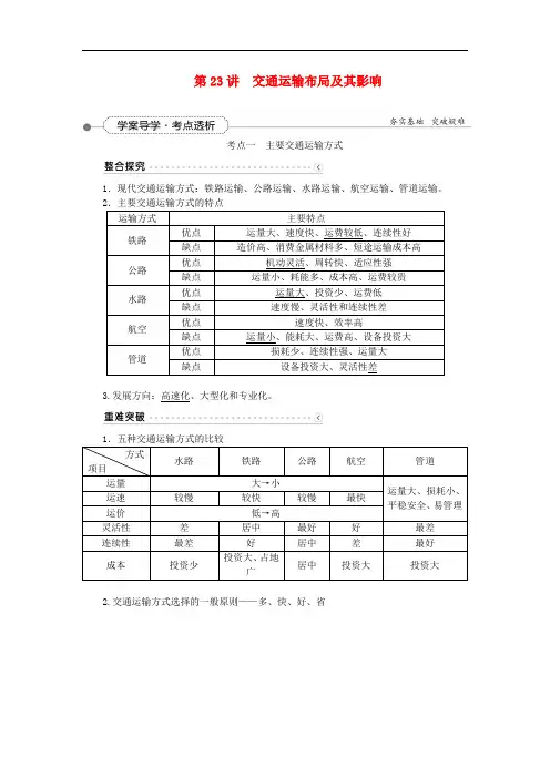 优化方案(福建专用)高考地理总复习 第十章 第23讲 交