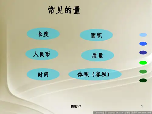 苏教版六年级数学下册常见的量总复习