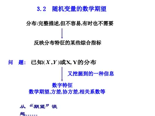 3.2概率论——随机变量的期望