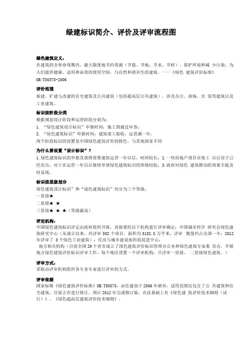 绿建标识简介评价及评审流程图完整版
