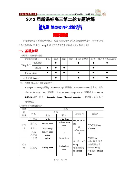 高考英语语法精讲精练-非谓语动词