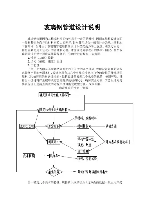 玻璃钢管道设计说明
