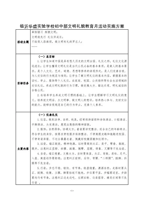 2014年文明礼貌教育月方案