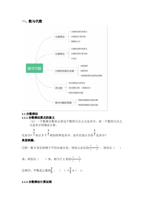 苏教版六年级上册知识点思维导图