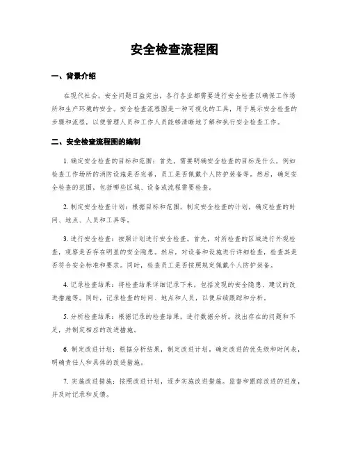 安全检查流程图