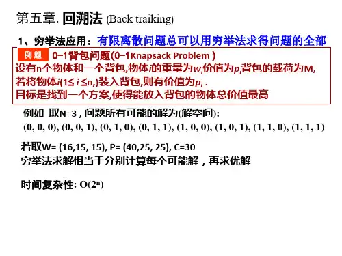 回溯法_ppt课件