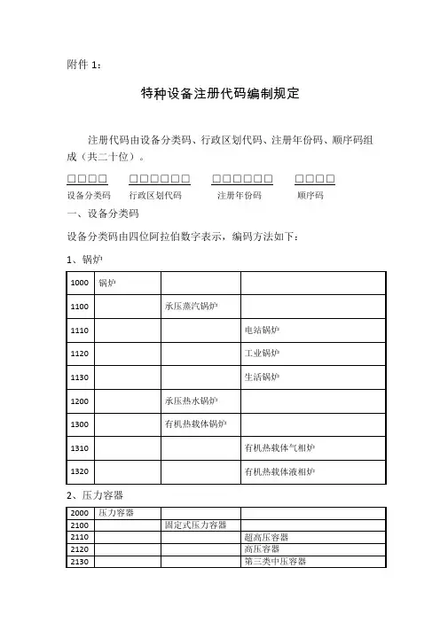特种设备注册代码编制规定