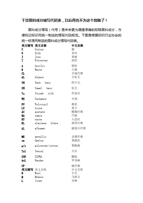 干货面料成分缩写代码表，以后再也不为这个烧脑了！