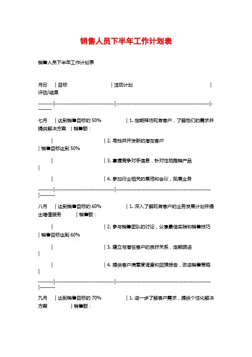 销售人员下半年工作计划表