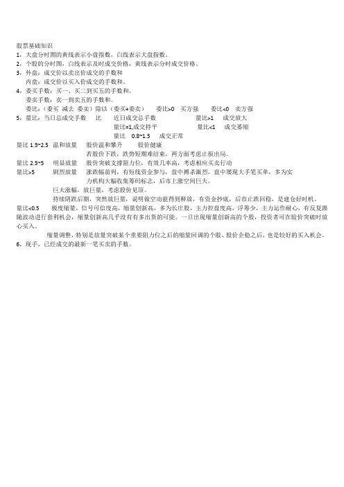 股票基础知识