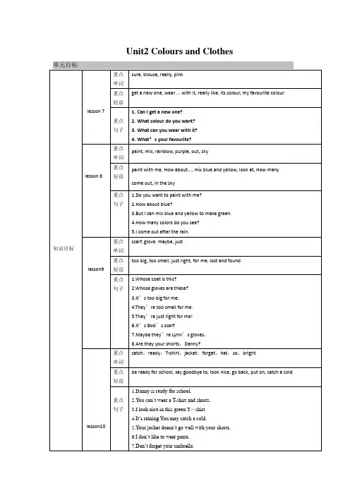 冀教版七年级上册英语教案Unit 2