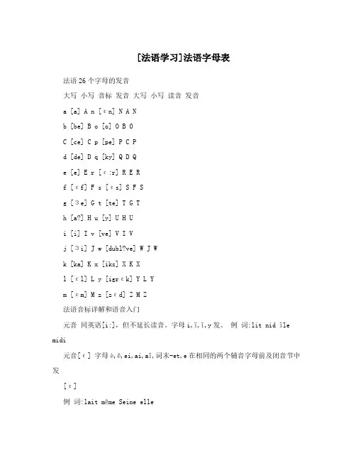 [法语学习]法语字母表
