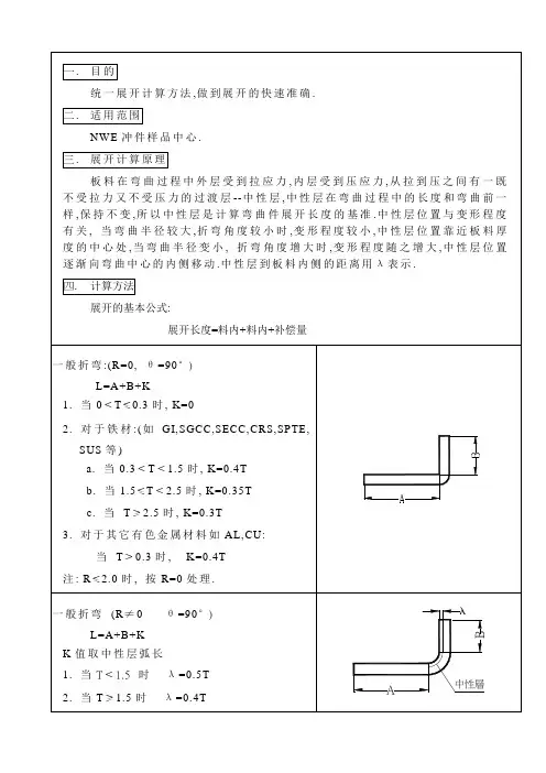 (完整版)钣金折弯展开系数计算