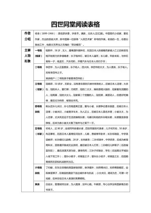 四世同堂