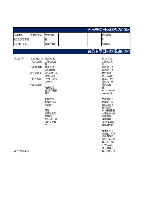 电商天猫淘宝会员专享日vs旗舰店CRM专用方案