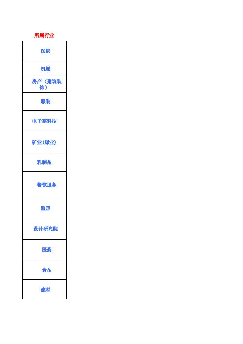 各行业痛苦点