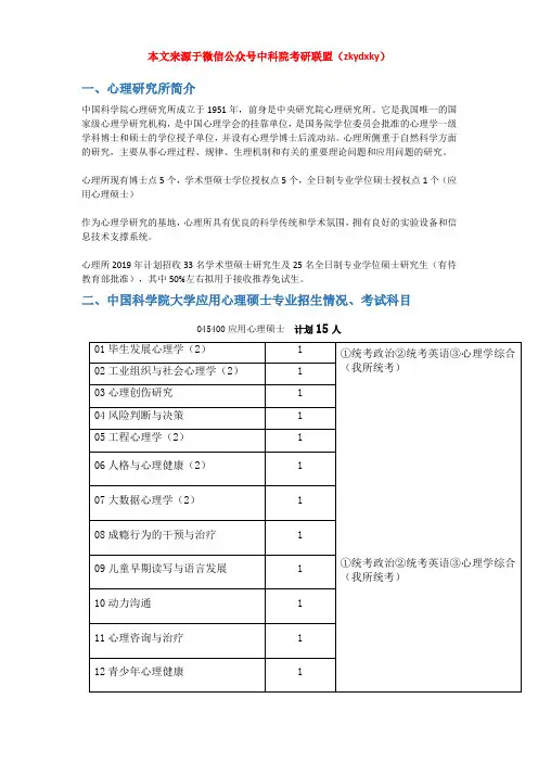 2020-2021年中国科学院大学(中科院)应用心理硕士考研招生情况、分数线、参考书目及备考经验