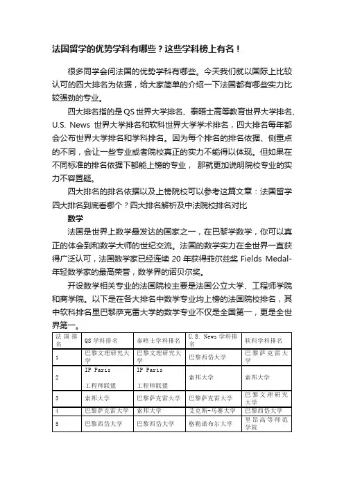 法国留学的优势学科有哪些？这些学科榜上有名！