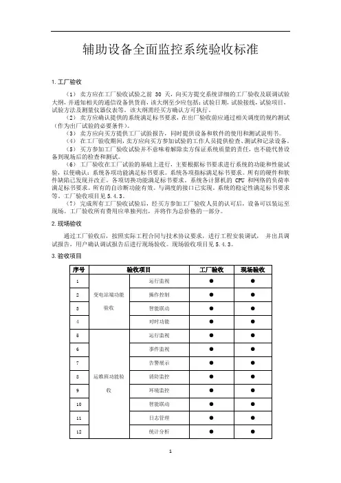 辅助设备全面监控系统验收标准