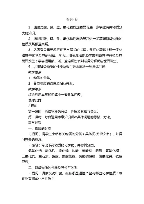 九年级化学酸碱盐复习课课件