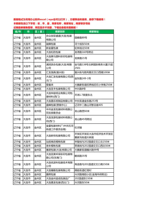 新版辽宁省大连市金州区包装工商企业公司名录名单黄页大全179家