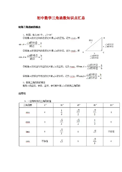 初中数学三角函数知识点汇总