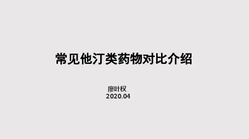 他汀类药物对比