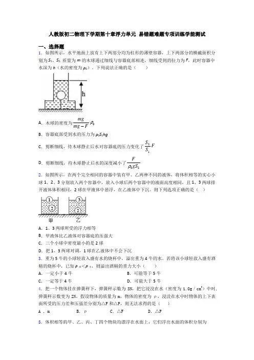 人教版初二物理下学期第十章浮力单元 易错题难题专项训练学能测试