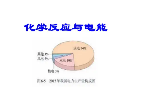 化学反应与电能课件PPT