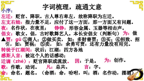 人教版高中语文必修3琵琶行(并序)课件(共60张PPT)