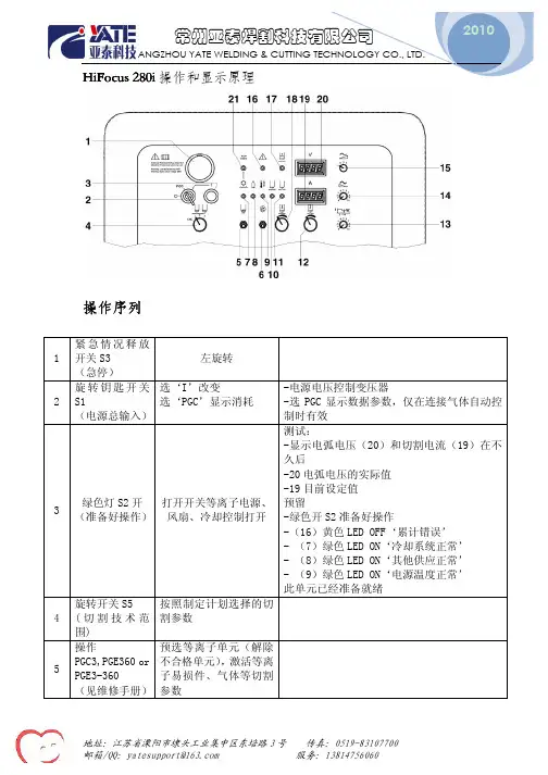 凯尔贝280i等离子中文界面说明