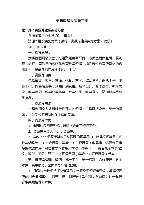 资源库建设实施方案