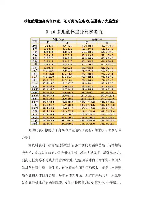 赖氨酸增加身高和体重,还可提高免疫力,促进孩子大脑发育