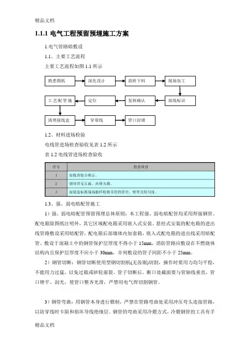 电气工程预留预埋施工方案教学教材