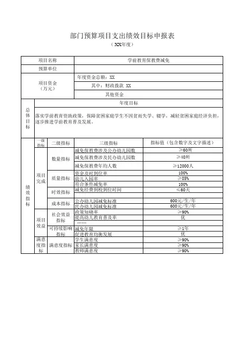 绩效目标申报表(学前教育保教费减免)