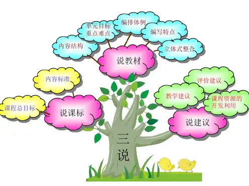 冀教版四年级数学上册说课标说教材ppt课件