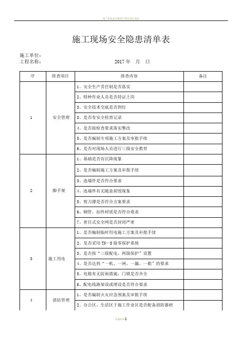 施工现场安全隐患清单及自查报告