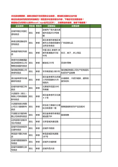 新版湖北省孝感专卖店工商企业公司商家名录名单联系方式大全49家