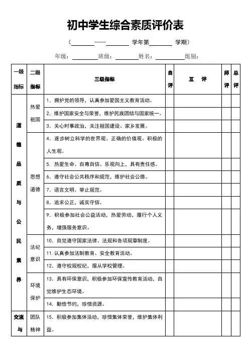 初中学生综合素质评价表