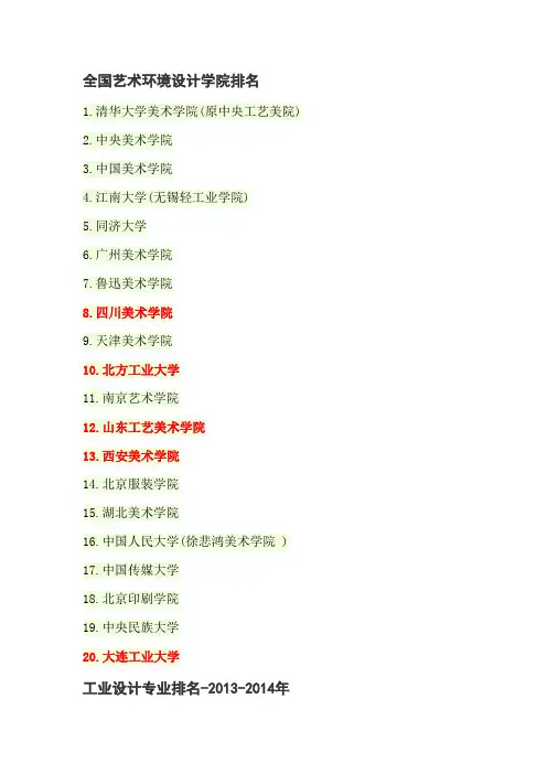 全国艺术环境设计学院排名