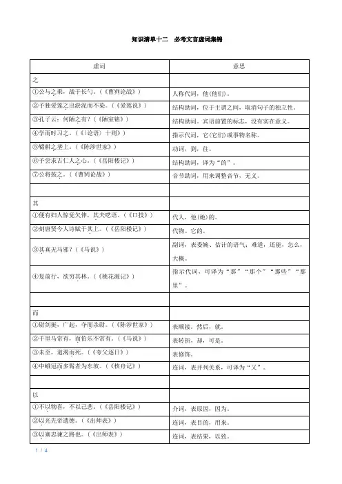 中考文言文必考虚词表格清单