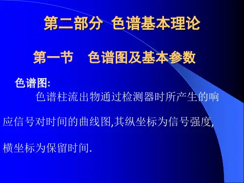 色谱法的基本原理PPT课件