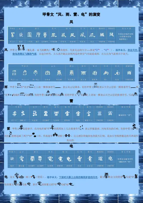 风雨雷电的演变
