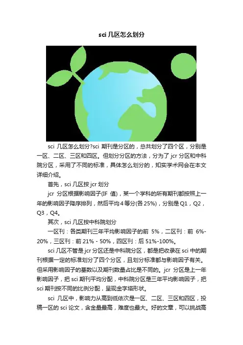 sci几区怎么划分