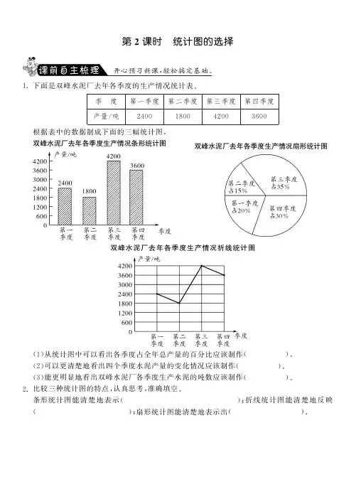 六年级下册数学试题-5.2统计图的选择丨北师大版含答案